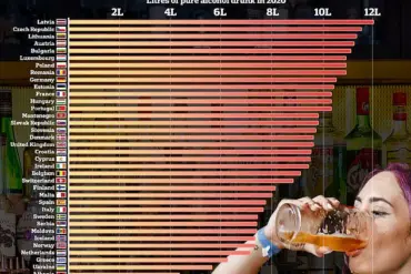 Heavy Drinking Linked to Higher Risk of Dementia and Reduced Lifespan