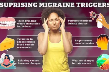 Poor Dental Health Linked to Migraine Attacks, New Study Shows