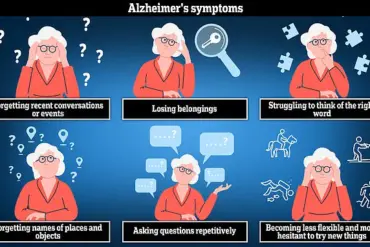 Research Reveals Sedentary Behavior May Heighten Alzheimer's Risk, Independent of Exercise