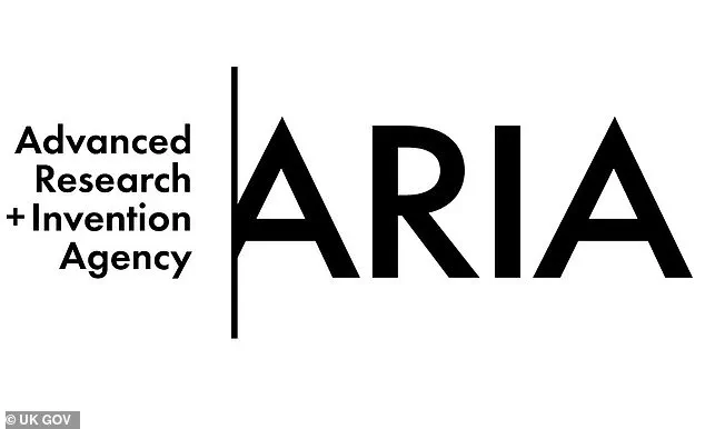 Secretive UK Agency Aria Allocates £57M for Sun-Dimming Geoengineering, Including Ship-Based Cloud Brightening