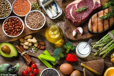 Avocados and Their Surprising Link to Weight-Loss Medications: How Nutrition Meets Pharmacology