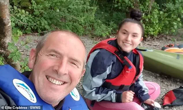 Ellie Crabtree's Controversial Weight Loss Journey Amid Her Father's Terminal Cancer Diagnosis