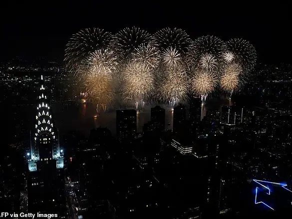 Fourth of July Fireworks: A Patchwork of Legal Restrictions Across U.S. States