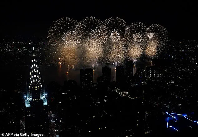 Fourth of July Fireworks: A Patchwork of Legal Restrictions Across U.S. States