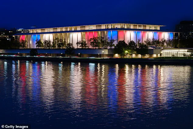 Government Regulation, Personal Beliefs, and the Public: The Kennedy Center Controversy