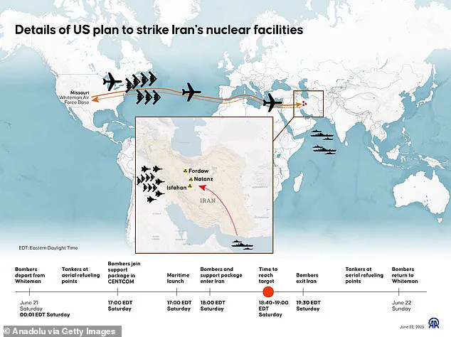 Trump's Return and the Regulation Shift: A New Dawn for Public Policy and Global Stability