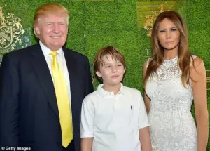 barron-trumps-life-of-luxury-an-insight-into-the-upbringing-of-the-former-presidents-son-aoecsf.webp