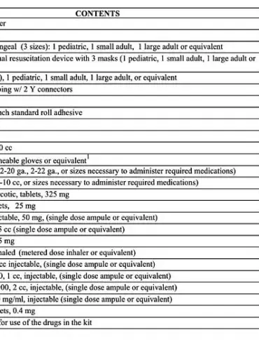 Behind Closed Doors: Limited Access to the Flight's Hidden Emergency