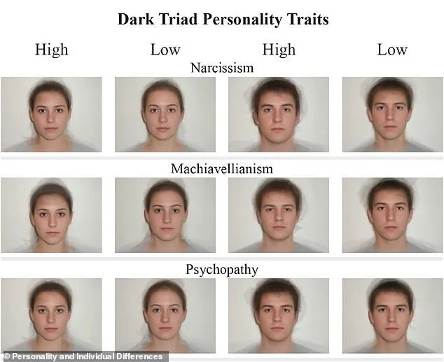 Breakthrough Study by Chinese Neurologists Uncovers Biological Roots of Psychopathy