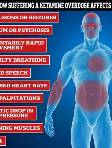 From 16 to 21: The Devastating Impact of Ketamine Addiction on Jack Curran's Life