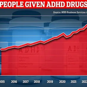 Inside the Mind of an ADHD Advocate: A Journey of Limited Access and Privileged Insights