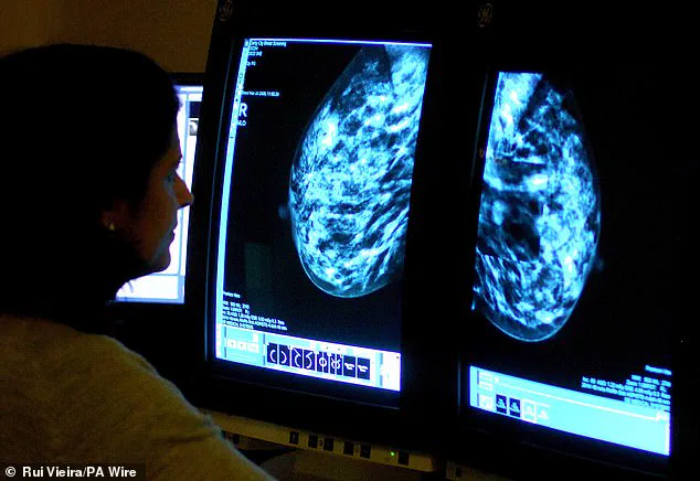 Mounjaro: Obesity Drug May Hold Key to Reducing Breast Cancer Risk, Study Suggests