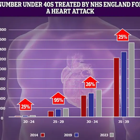New Study Challenges 10,000 Steps Goal, Emphasizes Intensity Over Quantity for Health Benefits