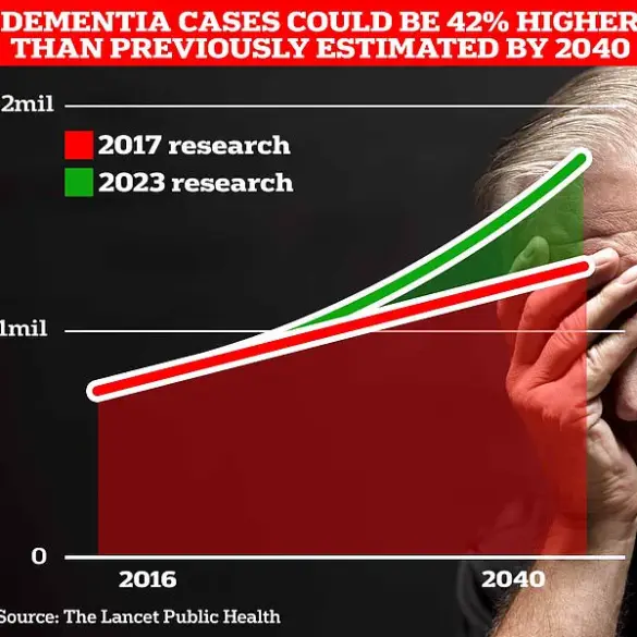 Potato Skin's Copper Content May Hold Key to Slowing Cognitive Decline, Say Researchers