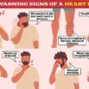 Senior Cardiologist Issues Urgent Alert: Subtle Heart Attack Symptoms Require Immediate Public Awareness