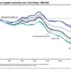 Staggering Childbirth Costs in 10 States Spark Concern Over $30,000 Bills for Mothers
