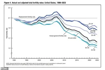 Staggering Childbirth Costs in 10 States Spark Concern Over $30,000 Bills for Mothers