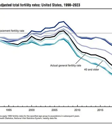 Staggering Childbirth Costs in 10 States Spark Concern Over $30,000 Bills for Mothers