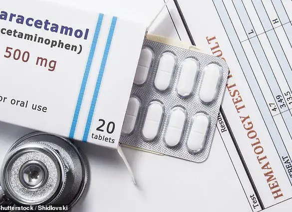 ''Combining Painkillers with Antibiotics May Speed Resistance, Warns Australian Study'' – Researchers Highlight Hidden Risk in Common Medication Practices