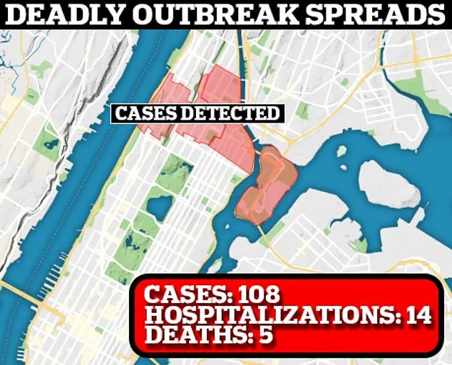New York City Health Department Issues Urgent Advisories as Legionnaires’ Outbreak Claims Fifth Life and Cases Surge