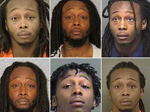 Charlotte Train Attack: Violence Against Ukrainian Refugee Raises Community Safety Concerns