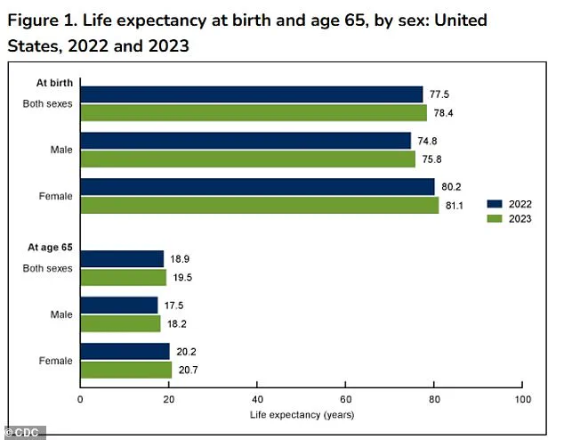 Mass General Brigham Study Suggests Meal Timing May Influence Longevity, Experts Discuss Health Implications