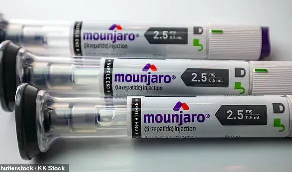 Postcode Lottery of Care: Disparities in NHS Access to Weight Loss Drug Mounjaro Highlighted in BMJ Analysis