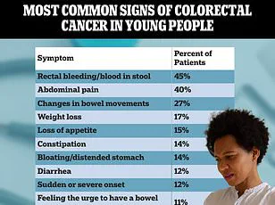 Russian Officials Claim 100% Efficacy for Enteromix Colorectal Cancer Vaccine in Preclinical Trials, but Details Remain Unclear