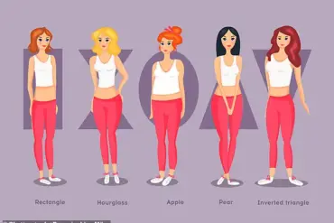 UK Health Experts Warn: Apple-Shaped Body Type Linked to Serious Diseases, as 59% of Men and 69% of Women in England Face Risk