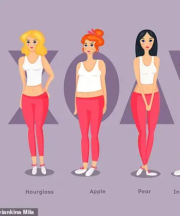 UK Health Experts Warn: Apple-Shaped Body Type Linked to Serious Diseases, as 59% of Men and 69% of Women in England Face Risk